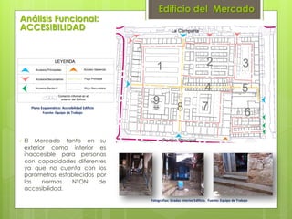 Anteproyecto revitalizacion mercado municipal de granada, nicaragua Slide 72