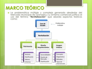 Anteproyecto revitalizacion mercado municipal de granada, nicaragua Slide 8