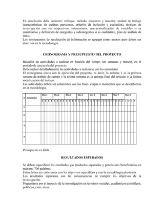 En conclusión debe contener: enfoque, método, muestreo y muestra, unidad de trabajo
(características de quiénes participan, criterios de inclusión y exclusión), técnicas de
investigación con sus respectivos instrumentos, operacionalización de variables si es
cuantitativo y definición de categorías y subcategorías si es cualitativo, plan de análisis de
datos.
Los instrumentos de recolección de información se agregan como anexos pero deben ser
descritos en la metodología.
CRONOGRAMA Y PRESUPUESTO DEL PROYECTO
Relación de actividades a realizar en función del tiempo (en semanas y meses), en el
periodo de ejecución del proyecto.
Debe incluir detalladamente las actividades a realizarse con la comunidad.
El cronograma inicia con la ejecución del proyecto, es decir, la semana 1 es la primera
semana de trabajo de campo y la última semana es la entrega final del artículo o la última
socialización del trabajo.
Las actividades deben ser coherentes con las fases, etapas o momentos que se describieron
en la metodología.
# Actividades
Mes 1 Mes 2 Mes 3 Mes 4 Mes 5 Mes 6 Mes 7 Mes 8
1 2 3 4 1 2 3 4 1 2 3 4 1 2 3 4 1 2 3 4 1 2 3 4 1 2 3 4 1 2 3 4
1
2
3
4
Presupuesto en tabla
RESULTADOS ESPERADOS
Se deben especificar los resultados y/o productos esperados y potenciales beneficiarios en
máximo 700 palabras.
Estos deben ser coherentes con los objetivos específicos y con la metodología planteada.
Los resultados esperados son las consecuencias de cumplir los objetivos de la
investigación.
Preguntarse por el impacto de la investigación en términos sociales, académicos/científicos,
políticos, entre otros.
 