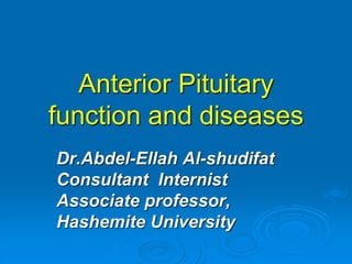 Anterior Pituitary
function and diseases
Dr.Abdel-Ellah Al-shudifat
Consultant Internist
Associate professor,
Hashemite University
 