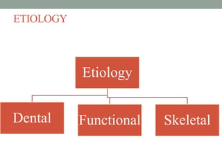 ETIOLOGY
Etiology
Dental Functional Skeletal
 