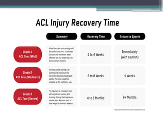 Anterior Cruciate Ligament Injuries.pptx