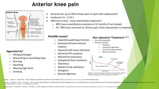 Anterior knee pain
Dragoo, J., Johnson, C., & McConnell, J. (2012). Evaluation and Treatment of Disorders of the Infrapatellar Fat Pad. Sports Medicine, 42(1), 51-67. doi: 10.2165/11595680-000000000-00000
Powers, C., Witvrouw, E., Davis, I., & Crossley, K. (2017). Evidence-based framework for a pathomechanical model of patellofemoral pain: 2017 patellofemoral pain consensus statement from the 4th International Patellofemoral Pain Research Retreat, Manchester, UK: part 3. British Journal Of
Sports Medicine, 51(24), 1713-1723. doi: 10.1136/bjsports-2017-098717
Sanchis-Alfonso, V., McConnell, J., Monllau, J., & Fulkerson, J. (2016). Diagnosis and treatment of anterior knee pain. Journal Of ISAKOS: Joint Disorders & Orthopaedic Sports Medicine, 1(3), 161-173. doi: 10.1136/jisakos-2015-000033
 Accounts for up to 74% of knee pain in sport with adolescents2
 Incidence f:m - 2.23:1
 Difficult to treat – early intervention important2
o 40% have unsatisfactory outcome at 12 months if not treated
o 70 - 90% have recurrent or chronic pain. Early intervention is important
Aggravated by2
o Sitting prolonged
o Descending or ascending steps
o Running
o Squatting
o Wearing high heels
o Jumping
Possible causes1
o Impaired quadriceps function
o Excessive femoral internal
rotation
o Impaired soft tissue restraints
o Abnormal PFJ anatomy
o Altered hip kinematics
o Suboptimal foot mechanics
o Overstress
o Altered trunk mechanics
o Iatrogenic
o Muscle tightness
Non-operative Treatment1,2,3
o Structure dependent
o General principles
o Education
o Unload pain generator
o Correct foot biomechanics
o Muscle retraining
 