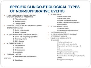 SPECIFIC CLINICO-ETIOLOGICAL TYPES
OF NON-SUPPURATIVE UVEITIS
 I. UVEITIS ASSOCIATED WITH CHRONIC
SYSTEMIC BACTERIAL INFECTIONS:
1. Tubercular uveitis
2. Syphilitic uveitis
3. Leprotic uveitis
 II. UVEITIS ASSOCIATED WITH NONINFECTIOUS
SYSTEMIC DISEASES
1. Uveitis in sarcoidosis
2. Behcet’s disease.
 III. UVEITIS ASSOCIATED WITH ARTHRITIS
1. Uveitis with Ankylosing spondylitis
2. Reiter’s syndrome
3. Still’s disease
 IV. PARASITIC UVEITIS
1. Toxoplasmosis
2. Toxocariasis
3. Onchocerciasis
4. Amoebiasis
 V. FUNGAL UVEITIS
1. Presumed ocular histoplasmosis
syndrome
2. Candidiasis
 VI. VIRAL UVEITIS
1. Herpes simplex uveitis
2. Herpes zoster uveitis
3. Acquired cytomegalovirus uveitis
4. Uveitis in acquired immune deficiency
syndrome (AIDS)
 VII. LENS INDUCED UVEITIS
1. Phacotoxic uveitis
2. Phacoanaphylactic endophthalmitis
 VIII. TRAUMATIC UVEITIS
 IX. UVEITIS ASSOCIATED WITH MALIGNANT
INTRAOCULAR TUMOURS
 X. IDIOPATHIC SPECIFIC UVEITIS
SYNDROMES
1. Fuchs’ uveitis syndrome
2. Intermediate uveitis (pars planitis)
3. Sympathetic ophthalmitis (see page 413-
414)
4. Glaucomatocyclitic crisis.
5. Vogt-Koyanagi-Harada’s syndrome.
6. Bird shot retinochoroidopathy.
7. Acute multifocal placoid pigment epitheliopathy
(AMPPE)
8. Serpiginous choroidopathy.
 
