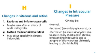 Changes in Intraocular
Pressure
I
26
Changes in vitreous and retina
H
 
