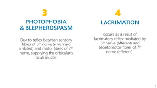 4
5
3
Due to reflex between sensory
fibres of 5th nerve (which are
irritated) and motor fibres of 7th
nerve, supplying the orbicularis
oculi muscle
occurs as a result of
lacrimatory reflex mediated by
5th nerve (afferent) and
secretomotor fibres of 7th
nerve (efferent).
 