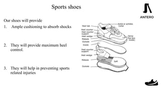 Sports shoes
Our shoes will provide
1. Ample cushioning to absorb shocks
2. They will provide maximum heel
control.
3. They will help in preventing sports
related injuries
and Human Resource
 