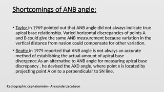 Antero-posterior cephalometric analysis. | PPTX