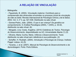  Bibliografia:
 - Figueiredo, B. (2002). Vinculação materna: Contributo para a
compreensão das dimensões envolvidas no processo inicial de vinculação
da mãe ao bebé. Revista internacional de Psicología Clínica y de la Salud,
2003, Vol. 3, nº 3, pp. 521-539. Distribuido na sala virtual.
 - Gomes-Pedro, João. (2004). O que é ser criança? Da genética ao
comportamento. In Análise Psicológica (2004), 1 (XXII), p. 33-42,
distribuído na sala virtual. (6)
 - Morgado, Lina; Costa, Angelina. (2014) Coletânea de Textos. Psicologia
do Desenvolvimento, disponibilizado na UC; Universidade Aberta (1) (3)
 - Oliveira, Maria; Cunha, Maria. Infância e Desenvolvimento. Texto
distribuído na sala virtual sem referência à sua publicação. (2)
 - Schaffer, H. Rudolph, (2004). Introdução à Psicologia da Criança. Instituto
Piaget: Lisboa. (4) (5)
 - Tavares, J. et al. (2007). Manual de Psicologia do Desenvolvimento e da
Aprendizagem. Porto: Porto Editora.
ANTERO NARCISO T2
1500971 11
 