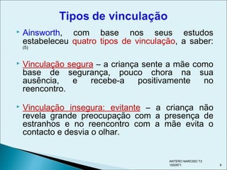  Ainsworth, com base nos seus estudos
estabeleceu quatro tipos de vinculação, a saber:
(5)
 Vinculação segura – a criança sente a mãe como
base de segurança, pouco chora na sua
ausência, e recebe-a positivamente no
reencontro.
 Vinculação insegura: evitante – a criança não
revela grande preocupação com a presença de
estranhos e no reencontro com a mãe evita o
contacto e desvia o olhar.
ANTERO NARCISO T2
1500971 8
 