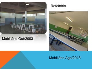 Mobiliário Out/2003
Refeitório
Mobiliário Ago/2013
 