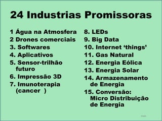 24 Industrias Promissoras
1 Água na Atmosfera
2 Drones comerciais
3. Softwares
4. Aplicativos
5. Sensor-trilhão
futuro
6. Impressão 3D
7. Imunoterapia
(cancer )

8. LEDs
9. Big Data
10. Internet „things‟
11. Gas Natural
12. Energia Eólica
13. Energia Solar
14. Armazenamento
de Energia
15. Conversão:
Micro Distribuição
de Energia
mais

 