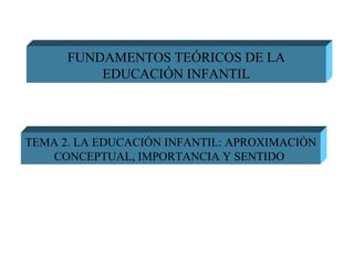 FUNDAMENTOS TEÓRICOS DE LA EDUCACIÓN INFANTIL TEMA 2. LA EDUCACIÓN INFANTIL: APROXIMACIÓN CONCEPTUAL, IMPORTANCIA Y SENTIDO  