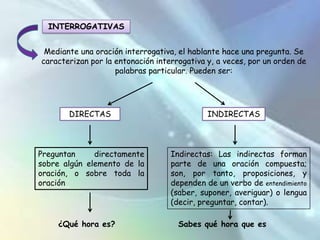 ENUNCIATIVASINTERROGATIVASLA ORACIÓN(Según la Actitud del Hablante)DESIDERATIVASEXCLAMATIVAS(ACLARATORIA)DUBITATIVASIMPERATIVAS