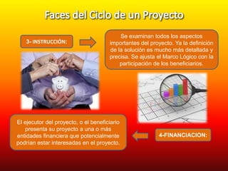 3- INSTRUCCIÓN:

Se examinan todos los aspectos
importantes del proyecto. Ya la definición
de la solución es mucho más detallada y
precisa. Se ajusta el Marco Lógico con la
participación de los beneficiarios.

El ejecutor del proyecto, o el beneficiario
presenta su proyecto a una o más
entidades financiera que potencialmente
podrían estar interesadas en el proyecto.

4-FINANCIACION:

 