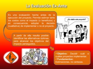 Es una evaluación hecha antes de la
ejecución del proyecto. Permite estimar tanto
los costos como el impacto (o beneficios) y
en consecuencia, adoptar la decisión
(cualitativa) de implementar o no el proyecto.

A partir de ella resulta posible
identificar las alternativas óptimas
para alcanzar los objetivos del
impacto perseguidos.

Objetivo: Decidir cuál o
cuáles proyectos implementar.
Fundamentos:
Estimaciones, no certezas.

 