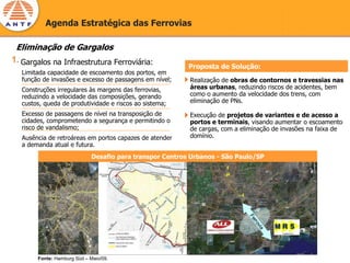 Agenda Estratégica das Ferrovias

 Eliminação de Gargalos
1. Gargalos na Infraestrutura Ferroviária:
                                                           Proposta de Solução:
   Limitada capacidade de escoamento dos portos, em
   função de invasões e excesso de passagens em nível;     Realização de obras de contornos e travessias nas
   Construções irregulares às margens das ferrovias,       áreas urbanas, reduzindo riscos de acidentes, bem
   reduzindo a velocidade das composições, gerando         como o aumento da velocidade dos trens, com
   custos, queda de produtividade e riscos ao sistema;     eliminação de PNs.

   Excesso de passagens de nível na transposição de        Execução de projetos de variantes e de acesso a
   cidades, comprometendo a segurança e permitindo o       portos e terminais, visando aumentar o escoamento
   risco de vandalismo;                                    de cargas, com a eliminação de invasões na faixa de
   Ausência de retroáreas em portos capazes de atender     domínio.
   a demanda atual e futura.
                              Desafio para transpor Centros Urbanos - São Paulo/SP




        Fonte: Hamburg Süd – Maio/09.
 