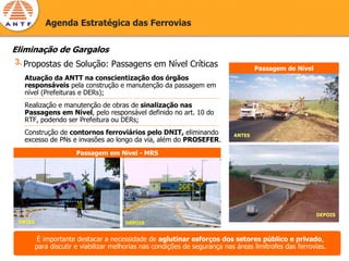 Agenda Estratégica das Ferrovias


Eliminação de Gargalos
 3. Propostas de Solução: Passagens em Nível Críticas
                                                                                    Passagem de Nível
   Atuação da ANTT na conscientização dos órgãos
   responsáveis pela construção e manutenção da passagem em
   nível (Prefeituras e DERs);
   Realização e manutenção de obras de sinalização nas
   Passagens em Nível, pelo responsável definido no art. 10 do
   RTF, podendo ser Prefeitura ou DERs;
   Construção de contornos ferroviários pelo DNIT, eliminando               ANTES
   excesso de PNs e invasões ao longo da via, além do PROSEFER.
                       Passagem em Nível - MRS




                                                                                                        DEPOIS
 ANTES                                 DEPOIS


          É importante destacar a necessidade de aglutinar esforços dos setores público e privado,
         para discutir e viabilizar melhorias nas condições de segurança nas áreas limítrofes das ferrovias.
 