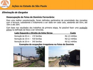 Ações no Estado de São Paulo

Eliminação de Gargalos
   Desocupação da Faixa de Domínio Ferroviária:
   Para uma melhor caracterização, foram definidos parâmetros de proximidade das moradias
   com a ferrovia, subsidiando o tratamento a ser dado em cada caso, adotando até 05m; até
   10m e até 20m.
   Com base nos resultados dos trabalhos da primeira etapa, foi possível fazer uma avaliação
   prévia na definição da faixa a ser removida.
           Lado Esquerdo e Direito da linha férrea                       Custo
           Remoção de 05 m – 172 famílias                          R$ 2,5 milhões
           Remoção de 10 m – 418 famílias                          R$ 6,2 milhões
           Remoção de 20 m – 545 famílias                          R$ 8,2 milhões
                 Exemplos de ocupações irregulares na Faixa de Domínio
 