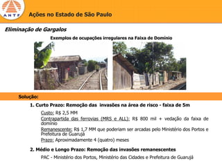 Ações no Estado de São Paulo

Eliminação de Gargalos
                    Exemplos de ocupações irregulares na Faixa de Domínio




     Solução:
         1. Curto Prazo: Remoção das invasões na área de risco - faixa de 5m
                Custo: R$ 2,5 MM
                Contrapartida das ferrovias (MRS e ALL): R$ 800 mil + vedação da faixa de
                domínio
                Remanescente: R$ 1,7 MM que poderiam ser arcadas pelo Ministério dos Portos e
                Prefeitura de Guarujá
                Prazo: Aproximadamente 4 (quatro) meses

         2. Médio e Longo Prazo: Remoção das invasões remanescentes
                PAC - Ministério dos Portos, Ministério das Cidades e Prefeitura de Guarujá
 