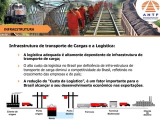 INFRAESTRUTURA



  Infraestrutura de transporte de Cargas e a Logística:

              A logística adequada é altamente dependente de infraestrutura de
              transporte de carga;
              O alto custo da logística no Brasil por deficiência de infra-estrutura de
              transporte de carga diminui a competitividade do Brasil, refletindo no
              crescimento das empresas e do país;
              A redução do “Custo da Logístico”, é um fator importante para o
              Brasil alcançar o seu desenvolvimento econômico nas exportações.



                                                           Processo de Desestatização: 1996 a 1999
                                                           11 Malhas concedidas à iniciativa privada
 Cliente de           Porto                Porto       Ferrovia         Terminal                  Cliente
                     origem               destino                      Multimodal                   de
  origem                                                                                          destino
                              Navio
 