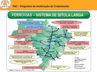 PAC - Programa de Aceleração do Crescimento




Fonte: 8º Balanço do PAC , Outubro 2009.
 