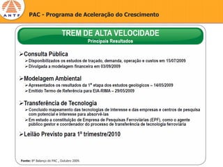 PAC - Programa de Aceleração do Crescimento




Fonte: 8º Balanço do PAC , Outubro 2009.
 