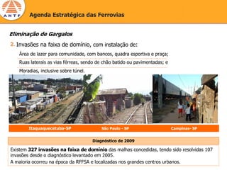 Agenda Estratégica das Ferrovias


Eliminação de Gargalos
2. Invasões na faixa de domínio, com instalação de:
   Área de lazer para comunidade, com bancos, quadra esportiva e praça;
   Ruas laterais as vias férreas, sendo de chão batido ou pavimentadas; e
   Moradias, inclusive sobre túnel.




        Itaquaquecetuba-SP                São Paulo - SP                    Campinas- SP


                                      Diagnóstico de 2009

Existem 327 invasões na faixa de domínio das malhas concedidas, tendo sido resolvidas 107
invasões desde o diagnóstico levantado em 2005.
A maioria ocorreu na época da RFFSA e localizadas nos grandes centros urbanos.
 