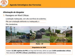 Agenda Estratégica das Ferrovias


Eliminação de Gargalos
3. Passagens em Nível Críticas:
   Localização inadequada, com alta ocorrência de acidentes;
   PNs com sinalização deficiente ou inadequada; e
   PNs clandestinas.




           Barra Mansa - RJ                       Matão - SP                          Fortaleza - CE

                                            Diagnóstico de 2009

   Existem 12.289 registros de PN’s ao longo das ferrovias, dentre as quais 2.659 consideradas críticas.
   Para solucionar 276 PN’s críticas/ prioritárias apontadas pelas Concessionárias.
 