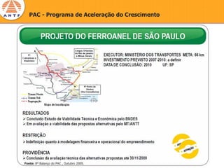 PAC - Programa de Aceleração do Crescimento




Fonte: 8º Balanço do PAC , Outubro 2009.
 