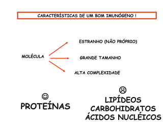 CARACTERÍSTICAS DE UM BOM IMUNÓGENO !

ESTRANHO (NÃO PRÓPRIO)
MOLÉCULA

GRANDE TAMANHO
ALTA COMPLEXIDADE


PROTEÍNAS



LIPÍDEOS
CARBOHIDRATOS
ÁCIDOS NUCLÉICOS

 