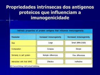 Propriedades intrínsecas dos antígenos proteicos que influenciam a imunogenicidade 