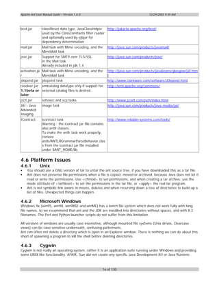 Apache Ant User Manual Guide – Version 1.6.0                                      12/29/2003 9:39 AM



bcel.jar       classfileset data type, JavaClassHelper  http://jakarta.apache.org/bcel/
               used by the ClassConstants filter reader
               and optionally used by ejbjar for
               dependency determination
mail.jar       Mail task with Mime encoding, and the    http://java.sun.com/products/javamail/
               MimeMail task
jsse.jar       Support for SMTP over TLS/SSL            http://java.sun.com/products/jsse/
               in the Mail task
               Already included in jdk 1.4
activation.ja Mail task with Mime encoding, and the     http://java.sun.com/products/javabeans/glasgow/jaf.htm
r             MimeMail task                             l
jdepend.jar jdepend task                                http://www.clarkware.com/software/JDepend.html
resolver.jar xmlcatalog datatype only if support for    http://xml.apache.org/commons/.
1.1beta or external catalog files is desired
later
jsch.jar       sshexec and scp tasks                    http://www.jcraft.com/jsch/index.html
JAI - Java     image task                               http://java.sun.com/products/java-media/jai/
Advanded
Imaging
IContract      icontract task                            http://www.reliable-systems.com/tools/
               Warning : the icontract jar file contains
               also antlr classes.
               To make the antlr task work properly,
               remove
               antlr/ANTLRGrammarParseBehavior.clas
               s from the icontract jar file installed
               under $ANT_HOME/lib.


4.6 Platform Issues
4.6.1         Unix
•   You should use a GNU version of tar to untar the ant source tree, if you have downloaded this as a tar file.
•   Ant does not preserve file permissions when a file is copied, moved or archived, because Java does not let it
    read or write the permissions. Use <chmod> to set permissions, and when creating a tar archive, use the
    mode attribute of <tarfileset> to set the permissions in the tar file, or <apply> the real tar program.
•   Ant is not symbolic link aware in moves, deletes and when recursing down a tree of directories to build up a
    list of files. Unexpected things can happen.

4.6.2         Microsoft Windows
Windows 9x (win95, win98, win98SE and winME) has a batch file system which does not work fully with long
file names, so we recommend that ant and the JDK are installed into directories without spaces, and with 8.3
filenames. The Perl and Python launcher scripts do not suffer from this limitation.

All versions of windows are usually case insensitive, although mounted file systems (Unix drives, Clearcase
views) can be case sensitive underneath, confusing patternsets.
Ant can often not delete a directory which is open in an Explorer window. There is nothing we can do about this
short of spawning a program to kill the shell before deleting directories.

4.6.3         Cygwin
Cygwin is not really an operating system; rather it is an application suite running under Windows and providing
some UNIX like functionality. AFAIK, Sun did not create any specific Java Development Kit or Java Runtime



                                                     16 of 130
 