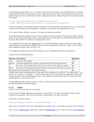 Apache Ant User Manual Guide – Version 1.6.0                                        12/29/2003 9:39 AM



command-line property defines, etc.). To make a target sense this property, you should add the if (or unless)
attribute with the name of the property that the target should react to. Note: Ant will only check whether the
property has been set, the value doesn't matter. A property set to the empty string is still an existing property.
For example:

<target name="build-module-A" if="module-A-present"/>
<target name="build-own-fake-module-A" unless="module-A-present"/>

In the first example, if the module-A-present property is set (to any value), the target will be run. In the second
example, if the module-A-present property is set (again, to any value), the target will not be run.

If no if and no unless attribute is present, the target will always be executed.

The optional description attribute can be used to provide a one-line description of this target, which is printed
by the -projecthelp command-line option. Targets without such a description are deemed internal and will not
be listed, unless either the -verbose or -debug option is used.

It is a good practice to place your tstamp tasks in a so-called initialization target, on which all other targets
depend. Make sure that target is always the first one in the depends list of the other targets. In this manual,
most initialization targets have the name "init".

If the depends attribute and the if/unless attribute are set, the depends attribute is executed first.

A target has the following attributes:

Attribute Description                                                                            Required
name         the name of the target.                                                             Yes
depends      a comma-separated list of names of targets on which this target depends.            No
if           the name of the property that must be set in order for this target to execute.      No
unless       the name of the property that must not be set in order for this target to execute. No
description a short description of this target's function.                                     No
A target name can be any alphanumeric string valid in the encoding of the XML file. The empty string "" is in
this set, as is comma "," and space " ". Please avoid using these, as they will not be supported in future Ant
versions because of all the confusion they cause. IDE support of unusual target names, or any target name
containing spaces, varies with the IDE.

Targets beginning with a hyphen such as "-restart" are valid, and can be used to name targets that should not
be called directly from the command line.

6.1.3         Tasks
A task is a piece of code that can be executed.

A task can have multiple attributes (or arguments, if you prefer). The value of an attribute might contain
references to a property. These references will be resolved before the task is executed.

Tasks have a common structure:

<name attribute1="value1" attribute2="value2" ... />

where name is the name of the task, attributeN is the attribute name, and valueN is the value for this attribute.

There is a set of built-in tasks, along with a number of optional tasks, but it is also very easy to write your own.


                                                     24 of 130
 