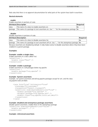 Apache Ant User Manual Guide – Version 1.6.0                                     12/29/2003 9:39 AM



Note also that there is no apparent documentation for what parts of the system have built in assertions.

Nested elements

 enable
Enable assertions in portions of code.
Attribute Description                                                                           Required
class       The name of a class to enable assertions on.                                      No
package     The name of a package to turn assertions on. Use "..." for the anonymous package. No

 disable
Disable assertions in portions of code.
Attribute Description                                                                                 Required
class       The name of a class to disable assertions for.                                            No
package The name of a package to turn assertions off on. Use "..." for the anonymous package. No
Because assertions are disabled by default, it only makes sense to disable assertions where they have been
enabled in a parent package.

Examples

Example: enable a single class
Enable assertions in a class called Test
<assertions >
  <enable class="Test" />
</assertions>

Example: enable a package
Enable assertions in a all packages below org.apache
<assertions >
  <enable package="org.apache" />
</assertions>

Example: System assertions
Example: set system assertions and all org.apache packages except for ant, and the class
org.apache.tools.ant.Main.

        <java fork="true" failonerror="true"
          classname="${classname}"
          classpathref="assert.classpath">
          <assertions enableSystemAssertions="true" >
            <enable package="org.apache" />
            <disable package="org.apache.ant" />
            <enable class="org.apache.tools.ant.Main"/>
          </assertions>
        </java>

Example: disabled and anonymous package assertions
Disable system assertions; enable those in the anonymous package
<assertions enableSystemAssertions="false" >
   <enable package="..." />
</assertions>

Example: referenced assertions



                                                     31 of 130
 