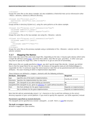 Apache Ant User Manual Guide – Version 1.6.0                                          12/29/2003 9:39 AM



</fileset>
Groups the same files as the above example, but also establishes a PatternSet that can be referenced in other
<fileset> elements, rooted at a different directory.

<fileset dir="${client.src}" >
  <patternset refid="non.test.sources"/>
</fileset>
Groups all files in directory ${client.src}, using the same patterns as the above example.

<fileset dir="${server.src}" casesensitive="yes">
  <filename name="**/*.java"/>
  <filename name="**/*Test*" negate="true"/>
</fileset>
Groups the same files as the top example, but using the <filename> selector.

<fileset dir="${server.src}" casesensitive="yes">
   <filename name="**/*.java"/>
   <not>
      <filename name="**/*Test*"/>
   </not>
</fileset>
Groups the same files as the previous example using a combination of the <filename> selector and the <not>
selector container.

7.3.7         Mapping File Names
Some tasks take source files and create target files. Depending on the task, it may be quite obvious which name
a target file will have (using javac, you know there will be .class files for your .java files) - in other cases you
may want to specify the target files, either to help Ant or to get an extra bit of functionality.

While source files are usually specified as filesets, you don't specify target files directly - instead, you tell Ant
how to find the target file(s) for one source file. An instance of org.apache.tools.ant.util.FileNameMapper is
responsible for this. It constructs target file names based on rules that can be parameterized with from and to
attributes - the exact meaning of which is implementation-dependent.

These instances are defined in <mapper> elements with the following attributes:
Attribute Description                                                           Required
type          specifies one of the built-in implementations.
                                                                                       Exactly one of both
classname     specifies the implementation by class name.
classpath    the classpath to use when looking up classname.                       No
classpathref the classpath to use, given as reference to a path defined elsewhere. No
from          the from attribute for the given implementation.                         Depends on implementation.
to            the to attribute for the given implementation.                           Depends on implementation.

Note that Ant will not automatically convert / or  characters in the to and from attributes to the correct
directory separator of your current platform. If you need to specify this separator, use ${file.separator} instead.

Parameters specified as nested elements
The classpath can be specified via a nested <classpath>, as well - that is, a path-like structure.

The built -in mapper types are:
All built-in mappers are case-sensitive.




                                                       38 of 130
 