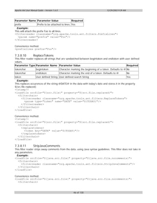 Apache Ant User Manual Guide – Version 1.6.0                                           12/29/2003 9:39 AM



Parameter Name Parameter Value                           Required
prefix               Prefix to be attached to lines. Yes
  Example:
This will attach the prefix Foo to all lines.
<filterreader classname="org.apache.tools.ant.filters.PrefixLines">
   <param name="prefix" value="Foo"/>
</filterreader>

Convenience method:
<prefixlines prefix="Foo"/>

7.3.8.10           ReplaceTokens
This filter reader replaces all strings that are sandwiched between begintoken and endtoken with user defined
values.
Parameter Type Parameter Name Parameter Value                                                     Required
tokenchar            begintoken                Character marking the beginning of a token. Defaults to @ No
tokenchar            endtoken                  Character marking the end of a token. Defaults to @          No
token               User defined String. User defined search String                               Yes
  Example:
This replaces occurences of the string @DATE@ in the data with today's date and stores it in the property
${src.file.replaced}
<tstamp/>
<loadfile srcfile="${src.file}" property="${src.file.replaced}">
   <filterchain>
      <filterreader classname="org.apache.tools.ant.filters.ReplaceTokens">
         <param type="token" name="DATE" value="${TODAY}"/>
      </filterreader>
   </filterchain>
</loadfile>

Convenience method:
<tstamp/>
<loadfile srcfile="${src.file}" property="${src.file.replaced}">
  <filterchain>
    <replacetokens>
       <token key="DATE" value="${TODAY}"/>
    </replacetokens>
  </filterchain>
</loadfile>

7.3.8.11           StripJavaComments
This filter reader strips away comments from the data, using Java syntax guidelines. This filter does not take in
any parameters.
 Example:
<loadfile srcfile="${java.src.file}" property="${java.src.file.nocomments}">
  <filterchain>
      <filterreader classname="org.apache.tools.ant.filters.StripJavaComments"/>
  </filterchain>
</loadfile>

Convenience method:
<loadfile srcfile="${java.src.file}" property="${java.src.file.nocomments}">
  <filterchain>



                                                           46 of 130
 