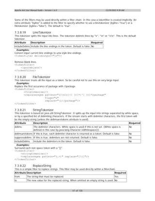 Apache Ant User Manual Guide – Version 1.6.0                                           12/29/2003 9:39 AM



Some of the filters may be used directly within a filter chain. In this case a tokenfilter is created implicitly. An
extra attribute "byline" is added to the filter to specify whether to use a linetokenizer (byline="true") or a
filetokenizer (byline="false"). The default is "true".

7.3.8.19           LineTokenizer
This tokenizer splits the input into lines. The tokenizer delimits lines by "r", "n" or "rn". This is the default
tokenizer.
Attribute      Description                                               Required
includeDelims Include the line endings in the token. Default is false. No
  Examples:
Convert input current line endings to unix style line endings.
<tokenfilter delimoutput="n"/>

Remove blank lines.
<tokenfilter>
    <ignoreblank/>
</tokenfilter>

7.3.8.20           FileTokenizer
This tokenizer treats all the input as a token. So be careful not to use this on very large input.
 Examples:
Replace the first occurance of package with //package.
<tokenfilter>
        <filetokenizer/>
        <replaceregex pattern="([nr]+[ t]*|^[ t]*)package"
                             flags="s"
                             replace="1//package"/>
</tokenfilter>

7.3.8.21           StringTokenizer
This tokenizer is based on java.util.StringTokenizer. It splits up the input into strings separated by white space,
or by a specified list of delimiting characters. If the stream starts with delimiter characters, the first token will
be the empty string (unless the delimsaretokens attribute is used).
Attribute         Description                                                                                Required
delims             The delimiter characters. White space is used if this is not set. (White space is          No
                   defined in this case by java.lang.Character.isWhitespace()).
delimsaretokens If this is true, each delimiter character is returned as a token. Default is false.           No
suppressdelims If this is true, delimiters are not returned. Default is false.                                No
includeDelims Include the delimiters in the token. Default is false.                                          No
  Examples:
Surround each non space token with a "[]".
<tokenfilter>
      <stringtokenizer/>
      <replaceregex pattern="(.+)" replace="[1]"/>
</tokenfilter>

7.3.8.22           ReplaceString
This is a simple filter to replace strings. This filter may be used directly within a filterchain.
Attribute Description                                                                            Required
from        The string that must be replaced.                                                   Yes
to          The new value for the replaced string. When omitted an empty string is used. No



                                                       51 of 130
 