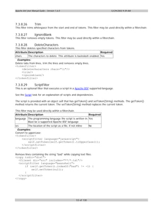 Apache Ant User Manual Guide – Version 1.6.0                                        12/29/2003 9:39 AM




7.3.8.26           Trim
This filter trims whitespace from the start and end of tokens. This filter may be used directly within a filterchain.

7.3.8.27           IgnoreBlank
This filter removes empty tokens. This filter may be used directly within a filterchain.

7.3.8.28           DeleteCharacters
This filter deletes specified characters from tokens.
Attribute Description                                                     Required
chars      The characters to delete. This attribute is backslash enabled. Yes
  Examples:
Delete tabs from lines, trim the lines and removes empty lines.
<tokenfilter>
      <deletecharacters chars="t"/>
      <trim/>
      <ignoreblank/>
</tokenfilter>

7.3.8.29           ScriptFilter
This is an optional filter that executes a script in a Apache BSF supported language.

See the Script task for an explanation of scripts and dependencies.

The script is provided with an object self that has getToken() and setToken(String) methods. The getToken()
method returns the current token. The setToken(String) method replaces the current token.

This filter may be used directly within a filterchain.
Attribute Description                                                Required
language The programming language the script is written in. Yes
         Must be a supported Apache BSF language
src        The location of the script as a file, if not inline No
  Examples:
Convert to uppercase:
<tokenfilter>
     <scriptfilter language="javascript">
           self.setToken(self.getToken().toUpperCase());
     </scriptfilter>
</tokenfilter>

Remove lines containing the string "bad" while copying text files:
<copy todir="dist">
  <fileset dir="src" includes="**/*.txt"/>
  <scriptfilter language="beanshell">
      if (self.getToken().indexOf("bad") != -1) {
             self.setToken(null);
      }
  </scriptfilter>
</copy>




                                                         53 of 130
 