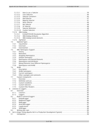 Apache Ant User Manual Guide – Version 1.6.0                                                                     12/29/2003 9:39 AM



       7.3.13.1      How to use a Selector .....................................................................................................59
       7.3.13.2      Core Selectors ................................................................................................................60
       7.3.13.3      Selector Containers .........................................................................................................66
       7.3.13.4      And Selector ...................................................................................................................67
       7.3.13.5      Majority Selector.............................................................................................................67
       7.3.13.6      None Selector .................................................................................................................68
       7.3.13.7      Not Selector ...................................................................................................................68
       7.3.13.8      Or Selector .....................................................................................................................68
       7.3.13.9      Selector Reference ..........................................................................................................68
       7.3.13.10 Custom Selectors ............................................................................................................69
    7.3.14 XMLCatalog ............................................................................................................................70
       7.3.14.1      Entity/DTD/URI Resolution Algorithm ...............................................................................71
       7.3.14.2      XMLCatalog attributes .....................................................................................................72
       7.3.14.3      XMLCatalog nested elements ...........................................................................................72
    7.3.15 ZipFileSet ...............................................................................................................................73
  7.4      Optional Types ...........................................................................................................................74
    7.4.1     ClassFileSet............................................................................................................................74
    7.4.2     Extension ...............................................................................................................................75
    7.4.3     ExtensionSet ..........................................................................................................................76
  7.5      XML Namespace Support.............................................................................................................77
    7.5.1     History ...................................................................................................................................77
    7.5.2     Motivation ..............................................................................................................................77
    7.5.3     Assigning Namespaces ............................................................................................................77
    7.5.4     Default namespace .................................................................................................................78
    7.5.5     Namespaces and Nested Elements ...........................................................................................78
    7.5.6     Namespaces and Attributes .....................................................................................................78
    7.5.7     Mixing Elements from Different Namespaces ............................................................................79
    7.5.8     Namespaces and Antlib ...........................................................................................................79
  7.6      Antlib .........................................................................................................................................79
    7.6.1     Description.............................................................................................................................79
    7.6.2     Antlib namespace ...................................................................................................................80
    7.6.3     Current namespace .................................................................................................................80
    7.6.4     Other examples and comments ................................................................................................81
  7.7      Custom Components ...................................................................................................................81
    7.7.1     Overview................................................................................................................................81
    7.7.2     Definition and use...................................................................................................................81
    7.7.3     Custom Conditions ..................................................................................................................82
    7.7.4     Custom Selectors ....................................................................................................................82
    7.7.5     Custom Filter Readers .............................................................................................................85
8   Listeners & Loggers..............................................................................................................................86
  8.1      Overview....................................................................................................................................86
    8.1.1     Listeners ................................................................................................................................86
    8.1.2     Loggers..................................................................................................................................86
  8.2      Built-in Listeners/Loggers ............................................................................................................86
    8.2.1     DefaultLogger .........................................................................................................................86
    8.2.2     NoBannerLogger .....................................................................................................................86
    8.2.3     MailLogger .............................................................................................................................86
    8.2.4     AnsiColorLogger......................................................................................................................87
    8.2.5     Log4jListener..........................................................................................................................88
    8.2.6     XmlLogger..............................................................................................................................89
  8.3      Writing your own ........................................................................................................................89
9   Ant in Anger (Using Apache Ant in a Production Development System) ...................................................90
  9.1      Introduction ...............................................................................................................................90



                                                                         6 of 130
 