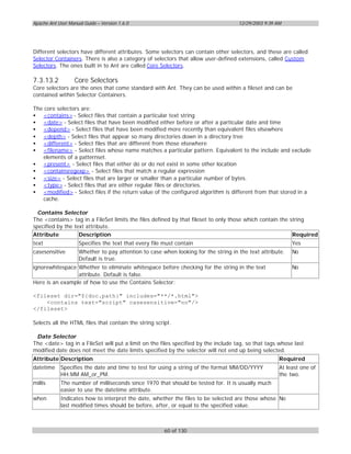 Apache Ant User Manual Guide – Version 1.6.0                                         12/29/2003 9:39 AM




Different selectors have different attributes. Some selectors can contain other selectors, and these are called
Selector Containers. There is also a category of selectors that allow user-defined extensions, called Custom
Selectors. The ones built in to Ant are called Core Selectors.

7.3.13.2           Core Selectors
Core selectors are the ones that come standard with Ant. They can be used within a fileset and can be
contained within Selector Containers.

The core selectors are:
• <contains> - Select files that contain a particular text string
• <date> - Select files that have been modified either before or after a particular date and time
• <depend> - Select files that have been modified more recently than equivalent files elsewhere
• <depth> - Select files that appear so many directories down in a directory tree
• <different> - Select files that are different from those elsewhere
• <filename> - Select files whose name matches a particular pattern. Equivalent to the include and exclude
   elements of a patternset.
• <present> - Select files that either do or do not exist in some other location
• <containsregexp> - Select files that match a regular expression
• <size> - Select files that are larger or smaller than a particular number of bytes.
• <type> - Select files that are either regular files or directories.
• <modified> - Select files if the return value of the configured algorithm is different from that stored in a
   cache.

  Contains Selector
The <contains> tag in a FileSet limits the files defined by that fileset to only those which contain the string
specified by the text attribute.
Attribute          Description                                                                            Required
text                 Specifies the text that every file must contain                                       Yes
casesensitive        Whether to pay attention to case when looking for the string in the text attribute.   No
                     Default is true.
ignorewhitespace Whether to eliminate whitespace before checking for the string in the text                No
                 attribute. Default is false.
Here is an example of how to use the Contains Selector:

<fileset dir="${doc.path}" includes="**/*.html">
    <contains text="script" casesensitive="no"/>
</fileset>

Selects all the HTML files that contain the string script.

 Date Selector
The <date> tag in a FileSet will put a limit on the files specified by the include tag, so that tags whose last
modified date does not meet the date limits specified by the selector will not end up being selected.
Attribute Description                                                                                 Required
datetime    Specifies the date and time to test for using a string of the format MM/DD/YYYY           At least one of
            HH:MM AM_or_PM.                                                                           the two.
millis      The number of milliseconds since 1970 that should be tested for. It is usually much
            easier to use the datetime attribute.
when        Indicates how to interpret the date, whether the files to be selected are those whose No
            last modified times should be before, after, or equal to the specified value.



                                                        60 of 130
 