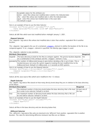 Apache Ant User Manual Guide – Version 1.6.0                                        12/29/2003 9:39 AM



            Acceptable values for this attribute are:
            before - select files whose last modified date is before the indicated date
            after - select files whose last modified date is after the indicated date
            equal - select files whose last modified date is this exact date
            The default is equal.

Here is an example of how to use the Date Selector:
<fileset dir="${jar.path}" includes="**/*.jar">
     <date datetime="01/01/2001 12:00 AM" when="before"/>
</fileset>

Selects all JAR files which were last modified before midnight January 1, 2001.

  Depend Selector
The <depend> tag selects files whose last modified date is later than another, equivalent file in another
location.

The <depend> tag supports the use of a contained <mapper> element to define the location of the file to be
compared against. If no <mapper> element is specified, the identity type mapper is used.

The <depend> selector is case-sensitive.
Attribute Description                                                                                    Required
targetdir    The base directory to look for the files to compare against. The precise location depends   Yes
             on a combination of this attribute and the <mapper> element, if any.
granularity The number of milliseconds leeway to give before deciding a file is out of date. This is     No
            needed because not every file system supports tracking the last modified time to the
            millisecond level. Default is 0 milliseconds, or 2 seconds on DOS systems.
Here is an example of how to use the Depend Selector:
<fileset dir="${ant.1.5}/src/main" includes="**/*.java">
     <depend targetdir="${ant.1.4.1}/src/main"/>
</fileset>

Selects all the Java source files which were modified in the 1.5 release.

  Depth Selector
The <depth> tag selects files based on how many directy levels deep they are in relation to the base directory
of the fileset.
Attribute Description                                                                         Required
min         The minimum number of directory levels below the base directory that a file must At least one of
            be in order to be selected. Default is no limit.                                 the two.
max        The maximum number of directory levels below the base directory that a file can
           be and still be selected. Default is no limit.
Here is an example of how to use the Depth Selector:
<fileset dir="${doc.path}" includes="**/*">
     <depth max="1"/>
</fileset>

Selects all files in the base directory and one directory below that.

  Different Selector
The <different> tag selects files who are deemed to be 'different' from another, equivalent file in another
location. The rules for determining difference between two files are as follows:



                                                      61 of 130
 