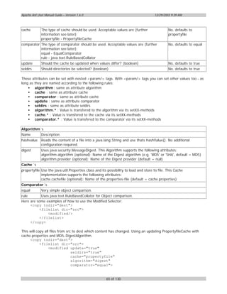 Apache Ant User Manual Guide – Version 1.6.0                                          12/29/2003 9:39 AM



cache         The type of cache should be used. Acceptable values are (further                 No, defaults to
              information see later):                                                          propertyfile
              propertyfile - PropertyfileCache
comparator The type of comparator should be used. Acceptable values are (further               No, defaults to equal
           information see later):
           equal - EqualComparator
           rule - java.text.RuleBasedCollator
update        Should the cache be updated when values differ? (boolean)                        No, defaults to true
seldirs       Should directories be selected? (boolean)                                        No, defaults to true

These attributes can be set with nested <param/> tags. With <param/> tags you can set other values too - as
long as they are named according to the following rules:
    • algorithm : same as attribute algorithm
    • cache : same as attribute cache
    • comparator : same as attribute cache
    • update : same as attribute comparator
    • seldirs : same as attribute seldirs
    • algorithm.* : Value is transfered to the algorithm via its setXX-methods
    • cache.* : Value is transfered to the cache via its setXX-methods
    • comparator.* : Value is transfered to the comparator via its setXX-methods

Algorithm´s
Name          Description
hashvalue     Reads the content of a file into a java.lang.String and use thats hashValue(). No additional
              configuration required.
digest        Uses java.security.MessageDigest. This Algorithm supports the following attributes:
              algorithm.algorithm (optional): Name of the Digest algorithm (e.g. 'MD5' or 'SHA', default = MD5)
              algorithm.provider (optional): Name of the Digest provider (default = null)
Cache ´s
propertyfile Use the java.util.Properties class and its possibility to load and store to file. This Cache
             implementation supports the following attributes:
             cache.cachefile (optional): Name of the properties-file (default = cache.properties)
Comparator´s
equal         Very simple object comparison.
rule       Uses java.text.RuleBasedCollator for Object comparison.
Here are some examples of how to use the Modified Selector:
     <copy todir="dest">
          <filelist dir="src">
               <modified/>
          </filelist>
     </copy>

This will copy all files from src to dest which content has changed. Using an updating PropertyfileCache with
cache.properties and MD5-DigestAlgorithm.
     <copy todir="dest">
            <filelist dir="src">
                  <modified update="true"
                                 seldirs="true"
                                 cache="propertyfile"
                                 algorithm="digest"
                                 comparator="equal">


                                                       65 of 130
 