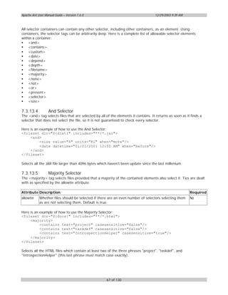 Apache Ant User Manual Guide – Version 1.6.0                                        12/29/2003 9:39 AM



All selector containers can contain any other selector, including other containers, as an element. Using
containers, the selector tags can be arbitrarily deep. Here is a complete list of allowable selector elements
within a container:
• <and>
• <contains>
• <custom>
• <date>
• <depend>
• <depth>
• <filename>
• <majority>
• <none>
• <not>
• <or>
• <present>
• <selector>
• <size>

7.3.13.4           And Selector
The <and> tag selects files that are selected by all of the elements it contains. It returns as soon as it finds a
selector that does not select the file, so it is not guaranteed to check every selector.

Here is an example of how to use the And Selector:
<fileset dir="${dist}" includes="**/*.jar">
     <and>
           <size value="4" units="Ki" when="more"/>
           <date datetime="01/01/2001 12:00 AM" when="before"/>
     </and>
</fileset>

Selects all the JAR file larger than 4096 bytes which haven't been update since the last millenium.

7.3.13.5           Majority Selector
The <majority> tag selects files provided that a majority of the contained elements also select it. Ties are dealt
with as specified by the allowtie attribute.

Attribute Description                                                                                     Required
allowtie    Whether files should be selected if there are an even number of selectors selecting them      No
            as are not selecting them. Default is true.

Here is an example of how to use the Majority Selector:
<fileset dir="${docs}" includes="**/*.html">
     <majority>
           <contains text="project" casesensitive="false"/>
           <contains text="taskdef" casesensitive="false"/>
           <contains text="IntrospectionHelper" casesensitive="true"/>
     </majority>
</fileset>

Selects all the HTML files which contain at least two of the three phrases "project", "taskdef", and
"IntrospectionHelper" (this last phrase must match case exactly).




                                                     67 of 130
 