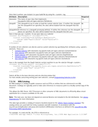 Apache Ant User Manual Guide – Version 1.6.0                                         12/29/2003 9:39 AM




Once that is written, you include it in your build file by using the <custom> tag.
Attribute Description                                                                                      Required
classname     The name of your class that implements                                                       Yes
              org.apache.tools.ant.types.selectors.FileSelector.
classpath     The classpath to use in order to load the custom selector class. If neither this classpath   No
              nor the classpathref are specified, the class will be loaded from the classpath that Ant
              uses.
classpathref A reference to a classpath previously defined. If neither this reference nor the classpath No
             above are specified, the class will be loaded from the classpath that Ant uses.
Here is how you use <custom> to use your class as a selector:
<fileset dir="${mydir}" includes="**/*">
      <custom classname="com.mydomain.MySelector">
           <param name="myattribute" value="myvalue"/>
      </custom>
</fileset>

A number of core selectors can also be used as custom selectors by specifying their attributes using <param>
elements. These are
    • Contains Selector with classname org.apache.tools.ant.types.selectors.ContainsSelector
    • Date Selector with classname org.apache.tools.ant.types.selectors.DateSelector
    • Depth Selector with classname org.apache.tools.ant.types.selectors.DepthSelector
    • Filename Selector with classname org.apache.tools.ant.types.selectors.FilenameSelector
    • Size Selector with classname org.apache.tools.ant.types.selectors.SizeSelector

Here is the example from the Depth Selector section rewritten to use the selector through <custom>.
<fileset dir="${doc.path}" includes="**/*">
     <custom classname="org.apache.tools.ant.types.selectors.DepthSelector">
           <param name="max" value="1"/>
     </custom>
</fileset>

Selects all files in the base directory and one directory below that.
For more details concerning writing your own selectors, consult Programming Selectors in Ant.

7.3.14        XMLCatalog
An XMLCatalog is a catalog of public resources such as DTDs or entities that are referenced in an XML
document. Catalogs are typically used to make web references to resources point to a locally cached copy of the
resource.

This allows the XML Parser, XSLT Processor or other consumer of XML documents to efficiently allow a local
substitution for a resource available on the web.

Note: This task uses, but does not depend on external libraries not included in the Ant distribution. See Library
Dependencies for more information.

This data type provides a catalog of resource locations based on the OASIS "Open Catalog" standard. The
catalog entries are used both for Entity resolution and URI resolution, in accordance with the
org.xml.sax.EntityResolver and javax.xml.transform.URIResolver interfaces as defined in the Java API for XML
Processing (JAXP) Specification.

For example, in a web.xml file, the DTD is referenced as:
<!DOCTYPE web-app PUBLIC "-//Sun Microsystems, Inc.//DTD Web Application 2.2//EN"


                                                      70 of 130
 