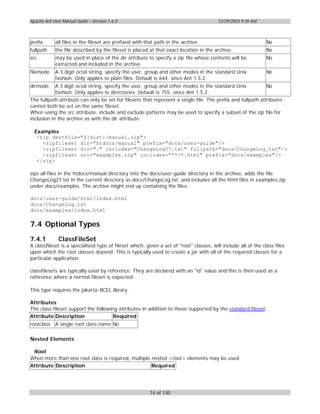 Apache Ant User Manual Guide – Version 1.6.0                                             12/29/2003 9:39 AM



prefix      all files in the fileset are prefixed with that path in the archive.                                No
fullpath    the file described by the fileset is placed at that exact location in the archive.                  No
src         may be used in place of the dir attribute to specify a zip file whose contents will be              No
            extracted and included in the archive.
filemode    A 3 digit octal string, specify the user, group and other modes in the standard Unix                No
            fashion. Only applies to plain files. Default is 644. since Ant 1.5.2.
dirmode     A 3 digit octal string, specify the user, group and other modes in the standard Unix             No
            fashion. Only applies to directories. Default is 755. since Ant 1.5.2.
The fullpath attribute can only be set for filesets that represent a single file. The prefix and fullpath attributes
cannot both be set on the same fileset.
When using the src attribute, include and exclude patterns may be used to specify a subset of the zip file for
inclusion in the archive as with the dir attribute.

 Examples
  <zip destfile="${dist}/manual.zip">
    <zipfileset dir="htdocs/manual" prefix="docs/user-guide"/>
    <zipfileset dir="." includes="ChangeLog27.txt" fullpath="docs/ChangeLog.txt"/>
    <zipfileset src="examples.zip" includes="**/*.html" prefix="docs/examples"/>
  </zip>

zips all files in the htdocs/manual directory into the docs/user-guide directory in the archive, adds the file
ChangeLog27.txt in the current directory as docs/ChangeLog.txt, and includes all the html files in examples.zip
under docs/examples. The archive might end up containing the files:

docs/user-guide/html/index.html
docs/ChangeLog.txt
docs/examples/index.html

7.4 Optional Types
7.4.1         ClassFileSet
A classfileset is a specialised type of fileset which, given a set of "root" classes, will include all of the class files
upon which the root classes depend. This is typically used to create a jar with all of the required classes for a
particular application.

classfilesets are typically used by reference. They are declared with an "id" value and this is then used as a
reference where a normal fileset is expected.

This type requires the jakarta-BCEL library.

Attributes
The class fileset support the following attributes in addition to those supported by the standard fileset:
Attribute Description                 Required
rootclass   A single root class name No

Nested Elements

 Root
When more than one root class is required, multiple nested <root> elements may be used
Attribute Description                               Required




                                                        74 of 130
 