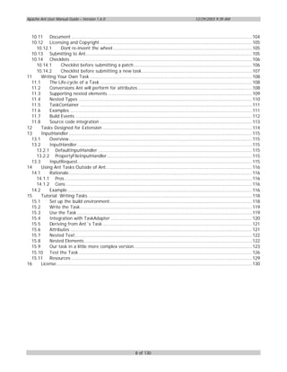 Apache Ant User Manual Guide – Version 1.6.0                                                                     12/29/2003 9:39 AM



  10.11 Document ................................................................................................................................ 104
  10.12 Licensing and Copyright ............................................................................................................ 105
    10.12.1      Dont re-invent the wheel................................................................................................... 105
  10.13 Submitting to Ant...................................................................................................................... 105
  10.14 Checklists ................................................................................................................................. 106
    10.14.1      Checklist before submitting a patch.................................................................................... 106
    10.14.2      Checklist before submitting a new task .............................................................................. 107
11     Writing Your Own Task ................................................................................................................... 108
  11.1     The Life-cycle of a Task ............................................................................................................ 108
  11.2     Conversions Ant will perform for attributes ................................................................................. 108
  11.3     Supporting nested elements ...................................................................................................... 109
  11.4     Nested Types ........................................................................................................................... 110
  11.5     TaskContainer .......................................................................................................................... 111
  11.6     Examples ................................................................................................................................. 111
  11.7     Build Events ............................................................................................................................. 112
  11.8     Source code integration ............................................................................................................ 113
12     Tasks Designed for Extension .......................................................................................................... 114
13     InputHandler .................................................................................................................................. 115
  13.1     Overview.................................................................................................................................. 115
  13.2     InputHandler ............................................................................................................................ 115
    13.2.1 DefaultInputHandler ............................................................................................................. 115
    13.2.2 PropertyFileInputHandler....................................................................................................... 115
  13.3     InputRequest............................................................................................................................ 115
14     Using Ant Tasks Outside of Ant........................................................................................................ 116
  14.1     Rationale.................................................................................................................................. 116
    14.1.1 Pros ..................................................................................................................................... 116
    14.1.2 Cons .................................................................................................................................... 116
  14.2     Example ................................................................................................................................... 116
15     Tutorial: Writing Tasks .................................................................................................................... 118
  15.1     Set up the build environment..................................................................................................... 118
  15.2     Write the Task.......................................................................................................................... 119
  15.3     Use the Task ............................................................................................................................ 119
  15.4     Integration with TaskAdapter .................................................................................................... 120
  15.5     Deriving from Ant´s Task .......................................................................................................... 121
  15.6     Attributes ................................................................................................................................. 121
  15.7     Nested Text.............................................................................................................................. 122
  15.8     Nested Elements ....................................................................................................................... 122
  15.9     Our task in a little more complex version.................................................................................... 123
  15.10 Test the Task ........................................................................................................................... 126
  15.11 Resources ................................................................................................................................ 129
16     License........................................................................................................................................... 130




                                                                         8 of 130
 