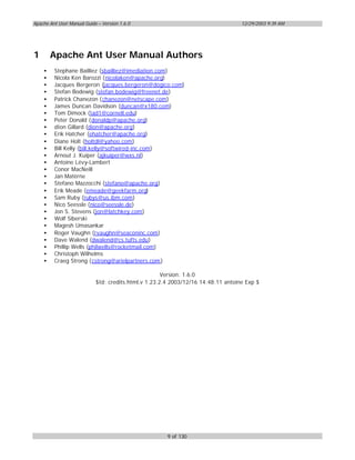Apache Ant User Manual Guide – Version 1.6.0                                       12/29/2003 9:39 AM




1       Apache Ant User Manual Authors
    •    Stephane Bailliez (sbailliez@imediation.com)
    •    Nicola Ken Barozzi (nicolaken@apache.org)
    •    Jacques Bergeron (jacques.bergeron@dogico.com)
    •    Stefan Bodewig (stefan.bodewig@freenet.de)
    •    Patrick Chanezon (chanezon@netscape.com)
    •    James Duncan Davidson (duncan@x180.com)
    •    Tom Dimock (tad1@cornell.edu)
    •    Peter Donald (donaldp@apache.org)
    •    dIon Gillard (dion@apache.org)
    •    Erik Hatcher (ehatcher@apache.org)
    •    Diane Holt (holtdl@yahoo.com)
    •    Bill Kelly (bill.kelly@softwired-inc.com)
    •    Arnout J. Kuiper (ajkuiper@wxs.nl)
    •    Antoine Lévy-Lambert
    •    Conor MacNeill
    •    Jan Matèrne
    •    Stefano Mazzocchi (stefano@apache.org)
    •    Erik Meade (emeade@geekfarm.org)
    •    Sam Ruby (rubys@us.ibm.com)
    •    Nico Seessle (nico@seessle.de)
    •    Jon S. Stevens (jon@latchkey.com)
    •    Wolf Siberski
    •    Magesh Umasankar
    •    Roger Vaughn (rvaughn@seaconinc.com)
    •    Dave Walend (dwalend@cs.tufts.edu)
    •    Phillip Wells (philwells@rocketmail.com)
    •    Christoph Wilhelms
    •    Craeg Strong (cstrong@arielpartners.com)

                                                      Version: 1.6.0
                            $Id: credits.html,v 1.23.2.4 2003/12/16 14:48:11 antoine Exp $




                                                       9 of 130
 