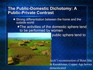 The Public-Domestic Dichotomy: A Public-Private Contrast Strong differentiation between the home and the outside world The activities of the domestic sphere tend to be performed by women The activities of the public sphere tend to be restricted to men Arch’l reconstruction of Botai Site in Kazakhstan; Copper Age horses domesticated 