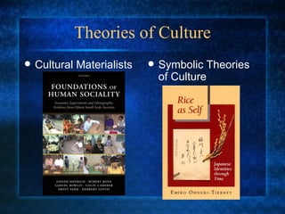 Theories of Culture Cultural Materialists Symbolic Theories of Culture 